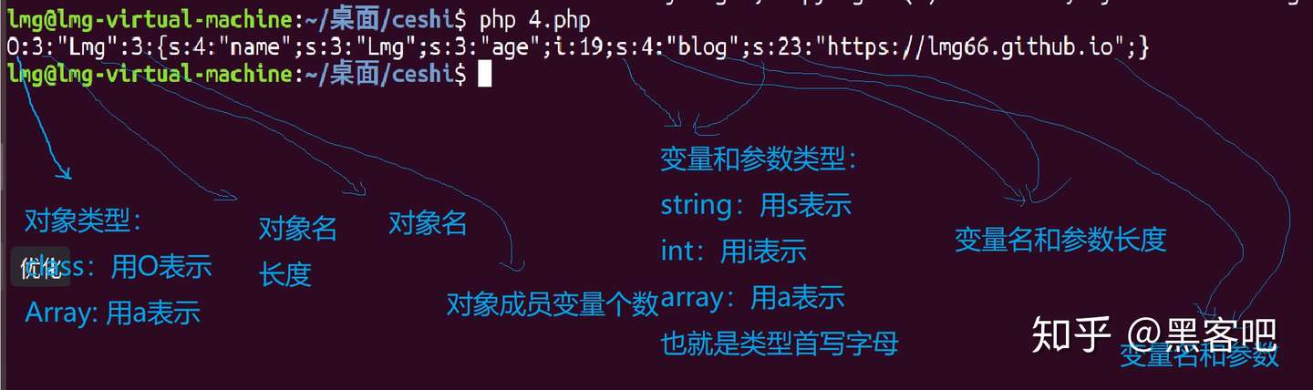 围观渗透测试 网络安全工程师如何做php反序列化防御的 知乎