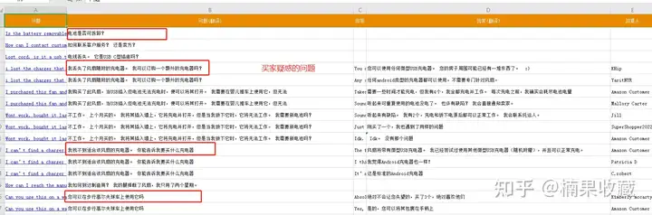 新手通过生财学习数据选品&执行&落地