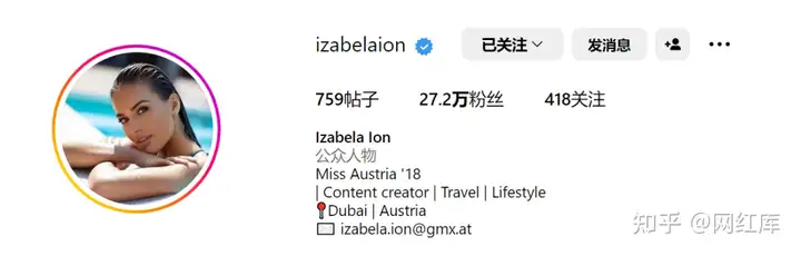 INS：前凸后翘和健康小麦肤色！奥地利选美冠军Izabela Ion Facebook-第2张