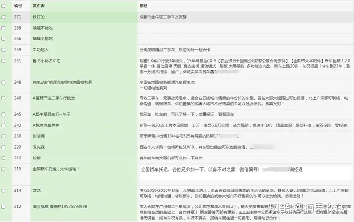 如何利用公众号打造一个属于自己的自动化付费社群“躺赚系统”