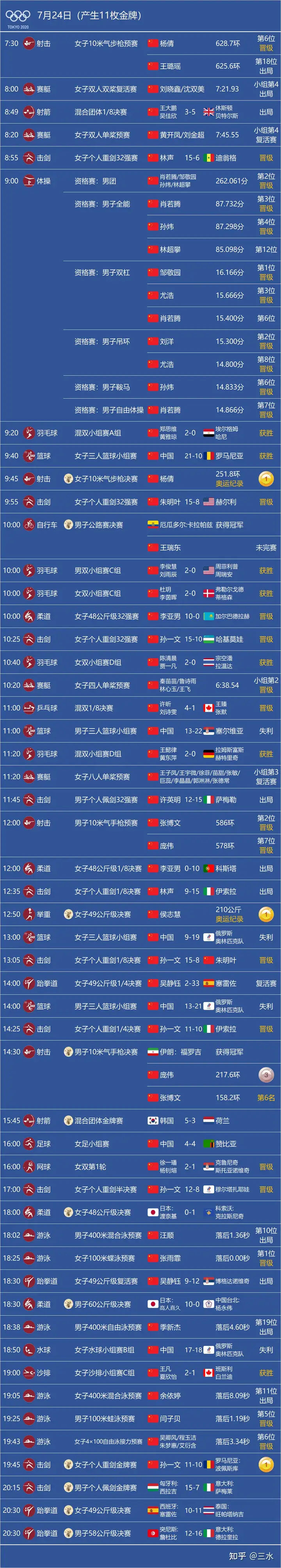 %title插图%num %title插图%num