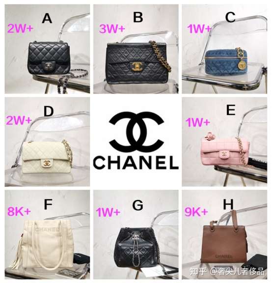 Chanel包包断舍离第一期chanel包包奢尖儿二手中古包 知乎