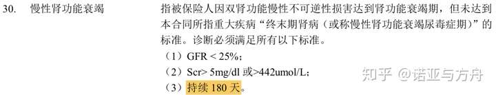 排名前15保险公司哪家重疾险最好？