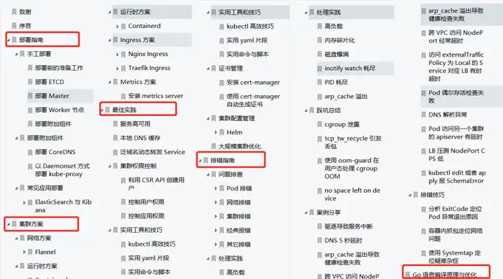 考点全覆盖!零基础拿下CKA认证插图5 考点全覆盖!零基础拿下CKA认证插图5