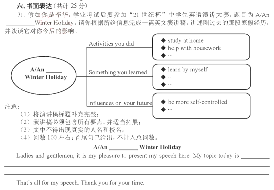 中考英语作文公布 附范文 知乎