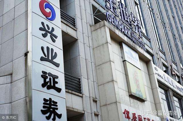 1.先打开你的股票券商软件app软件,确认你的券商是哪一家证券公司?