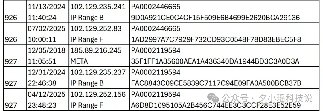 2396部黄片，一片罚15万，Meta用BT偷黄片训练AI，遭天价索赔