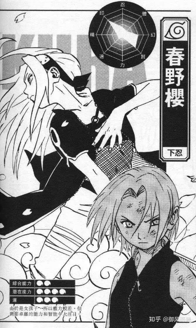 春野樱临之书设定