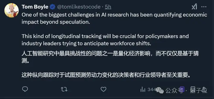 Claude团队：用400万条对话分析AI对经济的长期影响