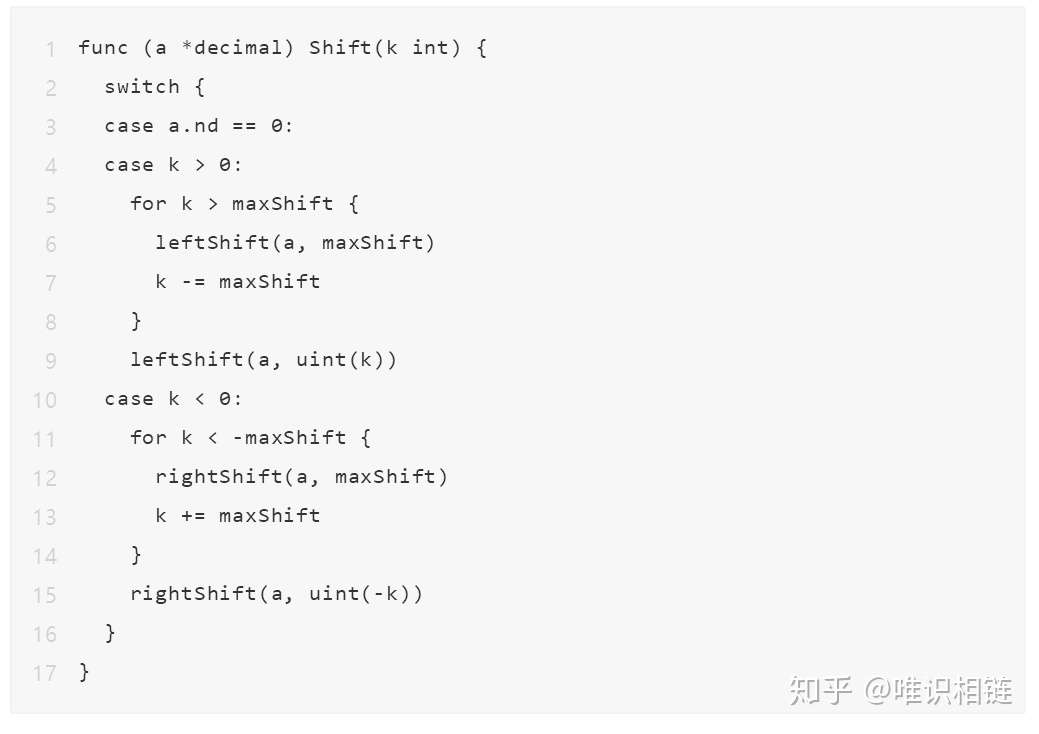 Golang 笔记之深入浮点数 知乎