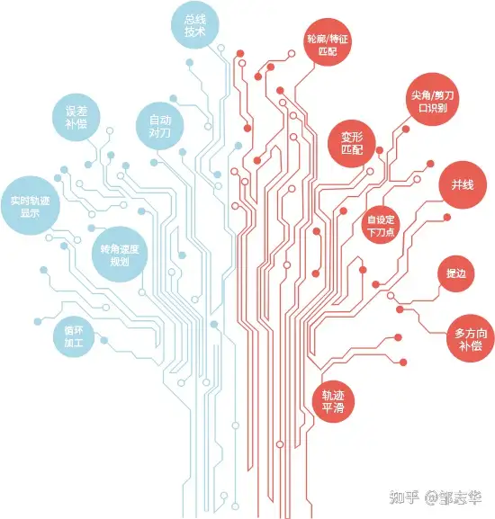 真没想到（臻彩视听多少帧）臻彩视听画质，(图11)