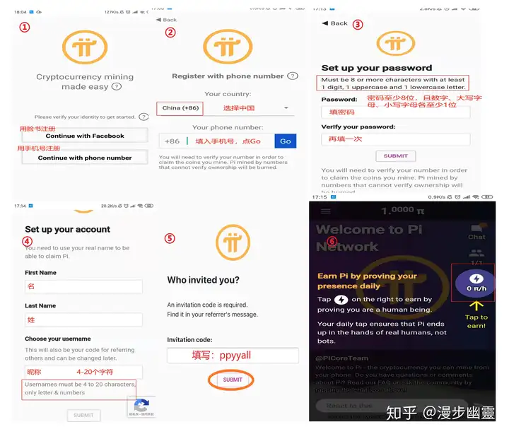 前世今生 π币 的 详细讲解!