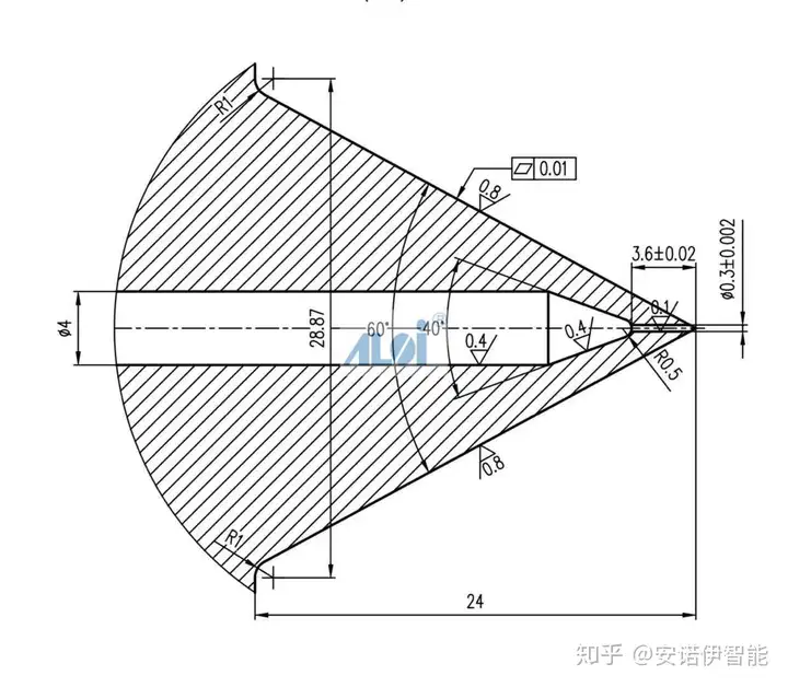 熔喷非织造布核心部件丨安诺伊带你了解熔喷模头,知识点建议收藏! 第3张 熔喷非织造布核心部件丨安诺伊带你了解熔喷模头,知识点建议收藏! 第3张