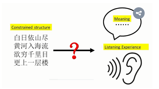 背过那么多古诗 你知道人脑是怎么鉴赏诗歌的吗 知乎