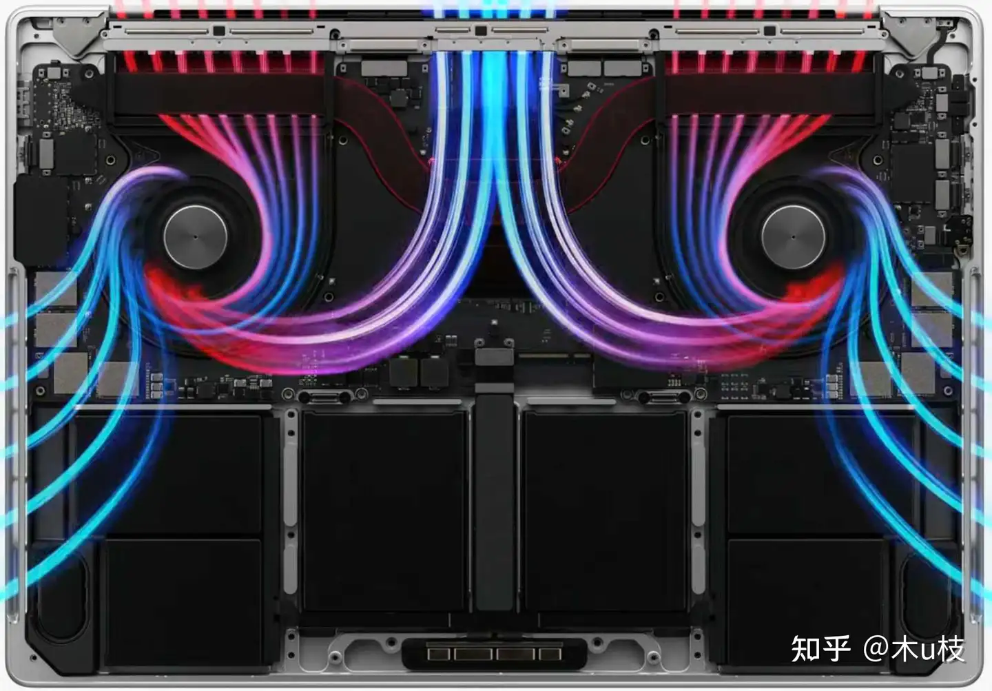 2023年末苹果MacBook 选购指南(MacBook Air/Pro 的M123/Pro/Max/Ultra