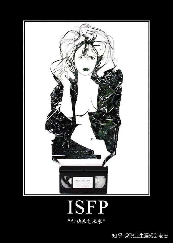 详解16型人格 Isfp 静美的艺术家 知乎