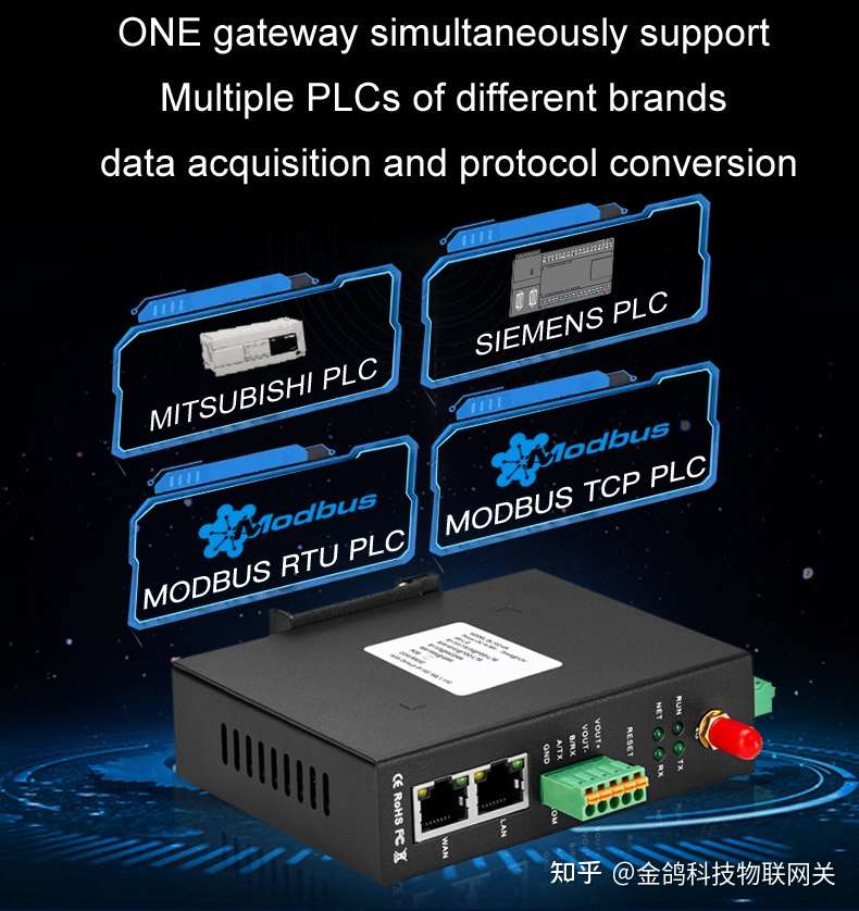 快速实现三菱plc接入aws与opc Ua Scada组态软件 知乎