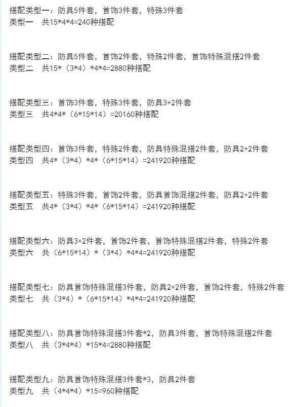 Dnf 100版本有多自由 装备搭配有近100w种 加上武器更高达7000w 知乎