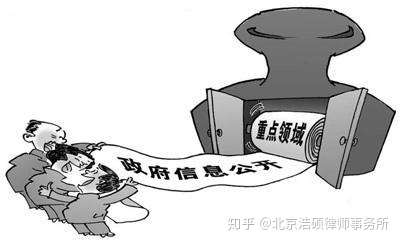 浩硕律师房子被征收这些竟然没公布不行这些都要依法公开