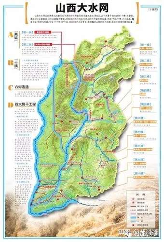 山西大水网建设的怎么样了