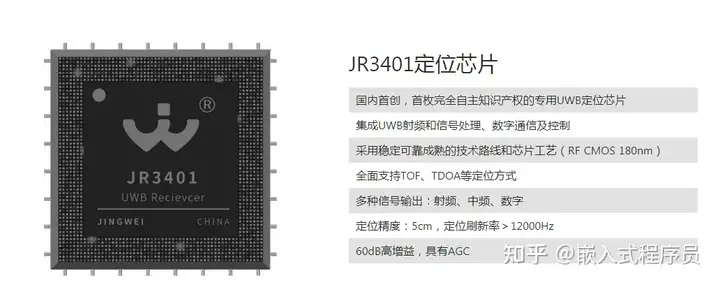 UWB芯片到底是个什么鬼？