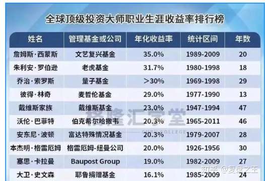 v2-3ac5d34ae732c6e1b37363200ca2a85a_720w.jpg?source=1940ef5c