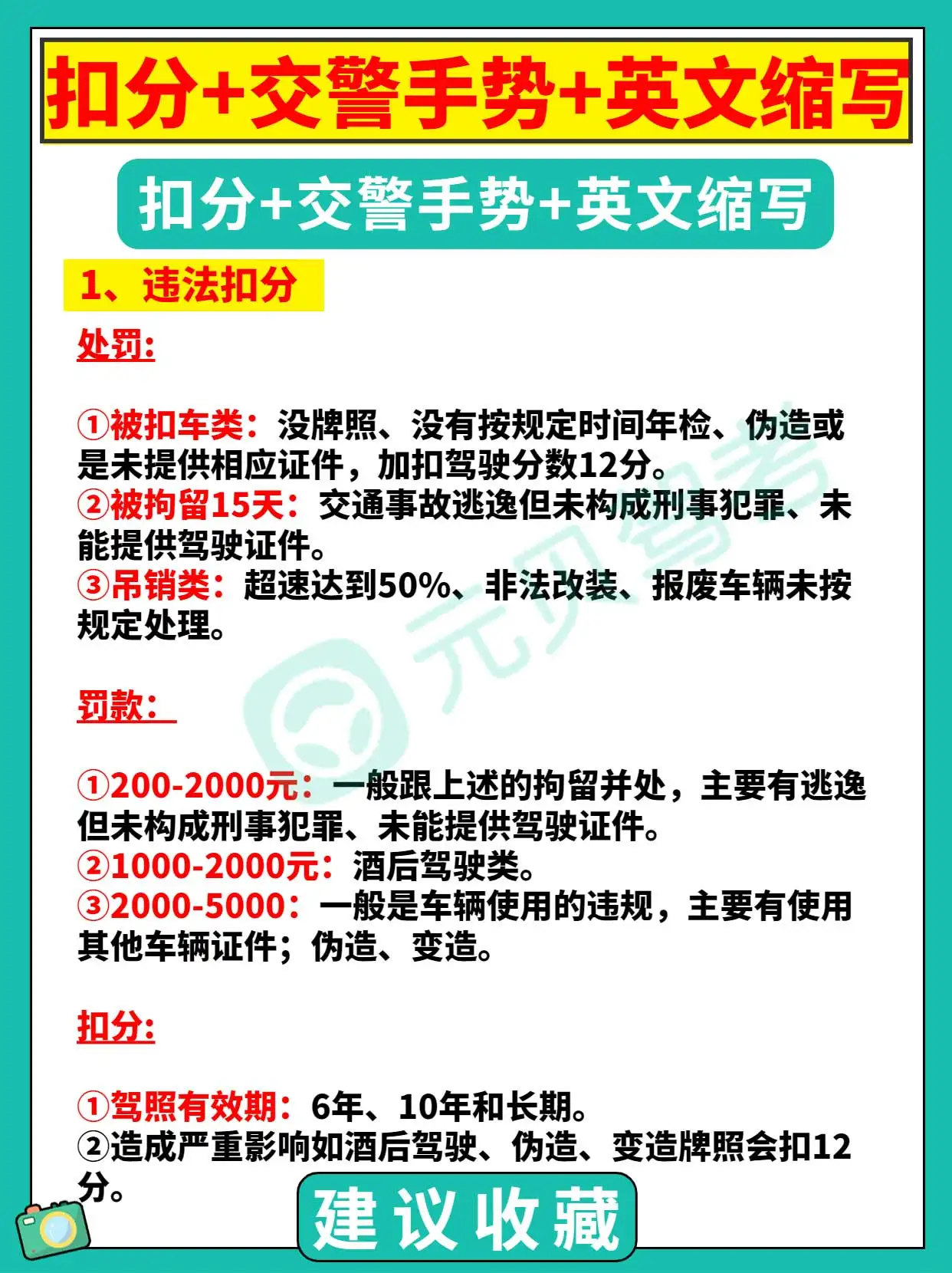 科目一 四扣分题 交警手势 英文缩写大合集 火速收藏 知乎