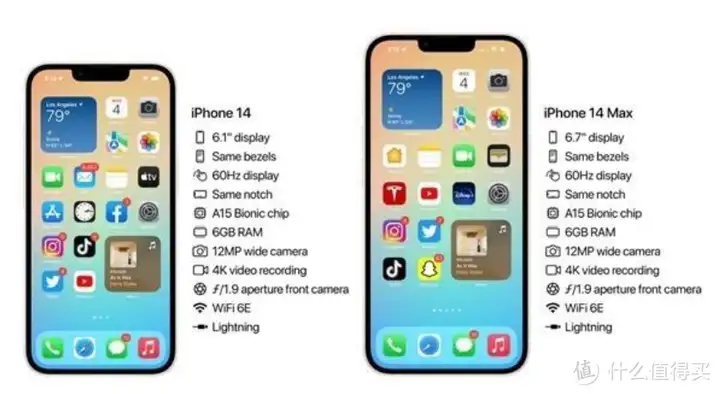 苹果14pro尺寸多大（iPhone14参数配置详情）