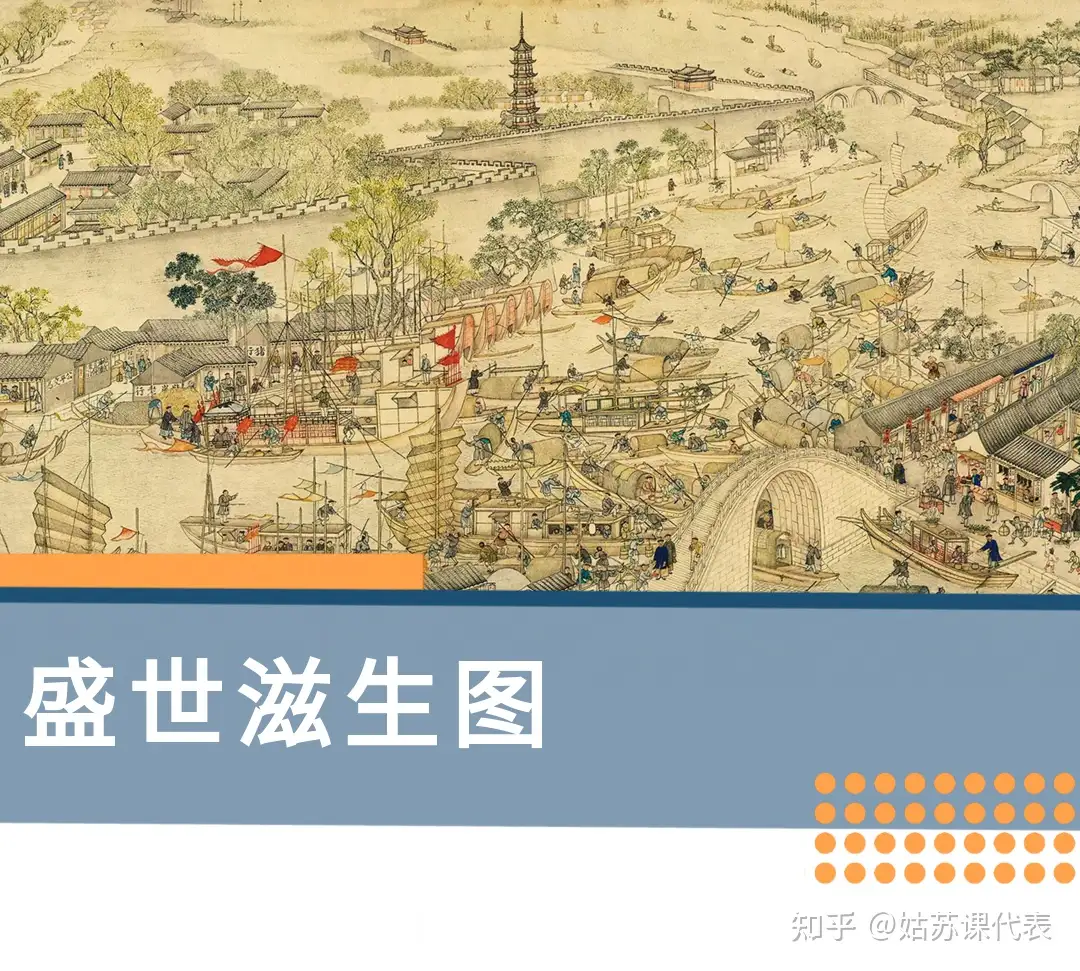 清代徐扬所画的《姑苏繁华图》描绘了姑苏城哪些景象？ - 知乎