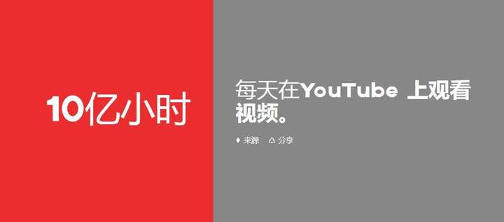 油管怎么在国内使用？什么加速器可以看youtube