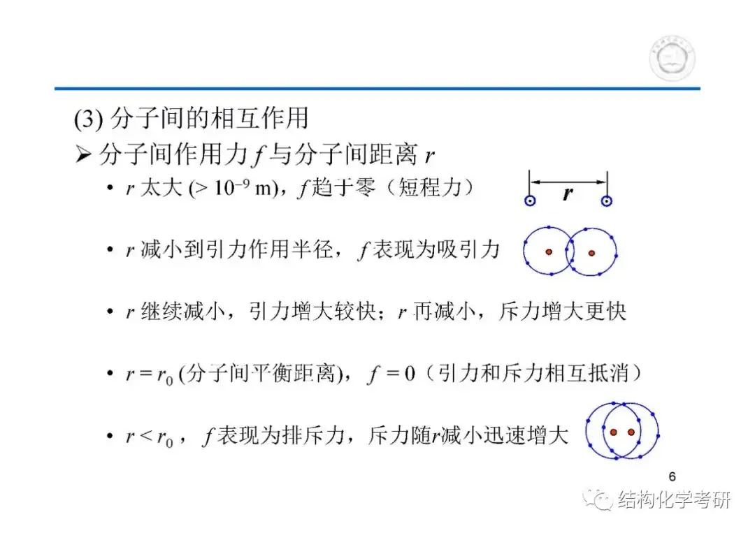 第1章热学基础知识和气体中国科学技术大学中科大621和903物理化学考研 