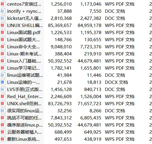 Docker换源加速(更换镜像源)详细教程(2025.3最新可用镜像,全网最详细)插图10 Docker换源加速(更换镜像源)详细教程(2025.3最新可用镜像,全网最详细)插图10