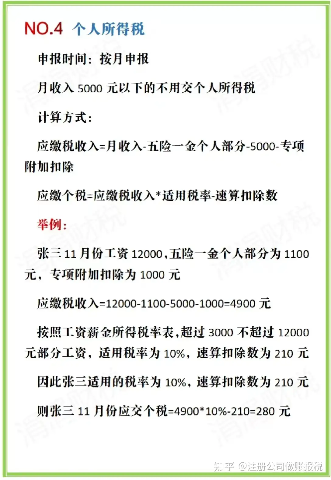 小规模纳税人要交哪些税?