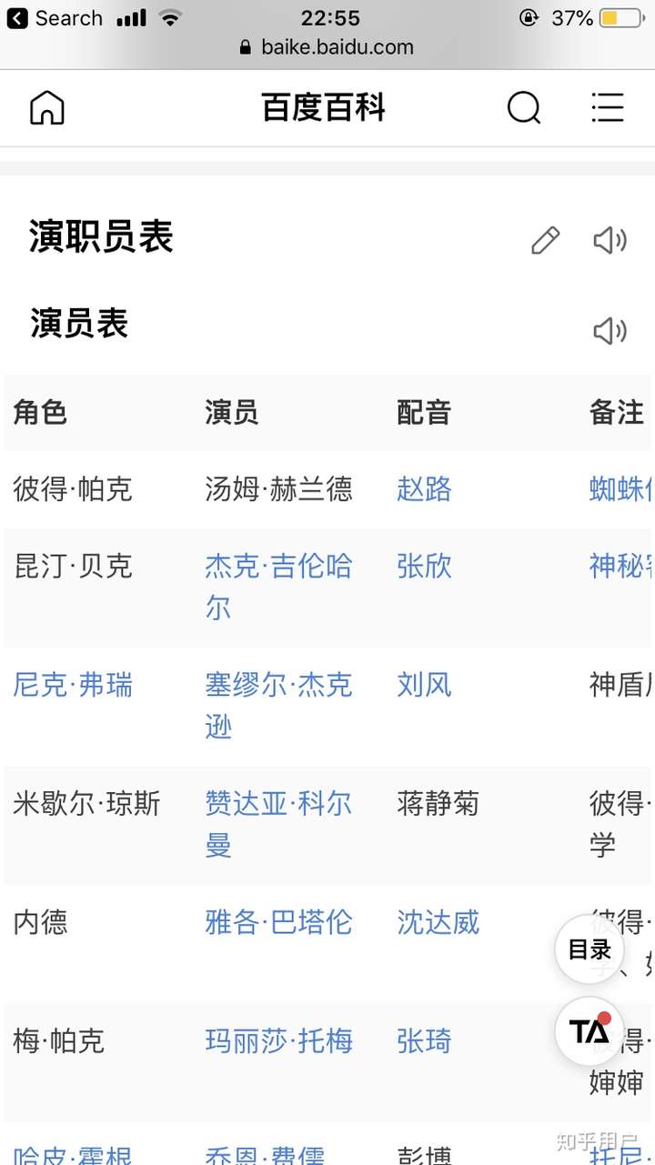 emmm看到百科演员表排序的时候