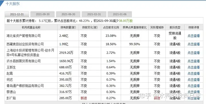 ST华塑（000509）目的是保壳——个股分析