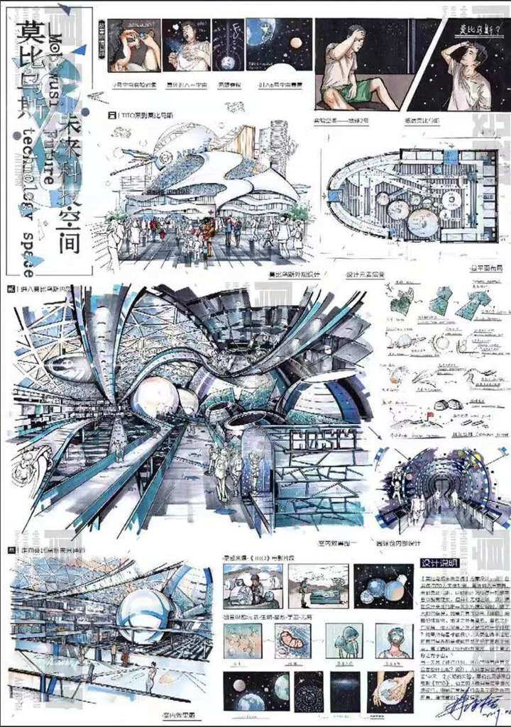 想问一下大家想学考研快题四方手绘怎么样哈尔滨地区的谢谢