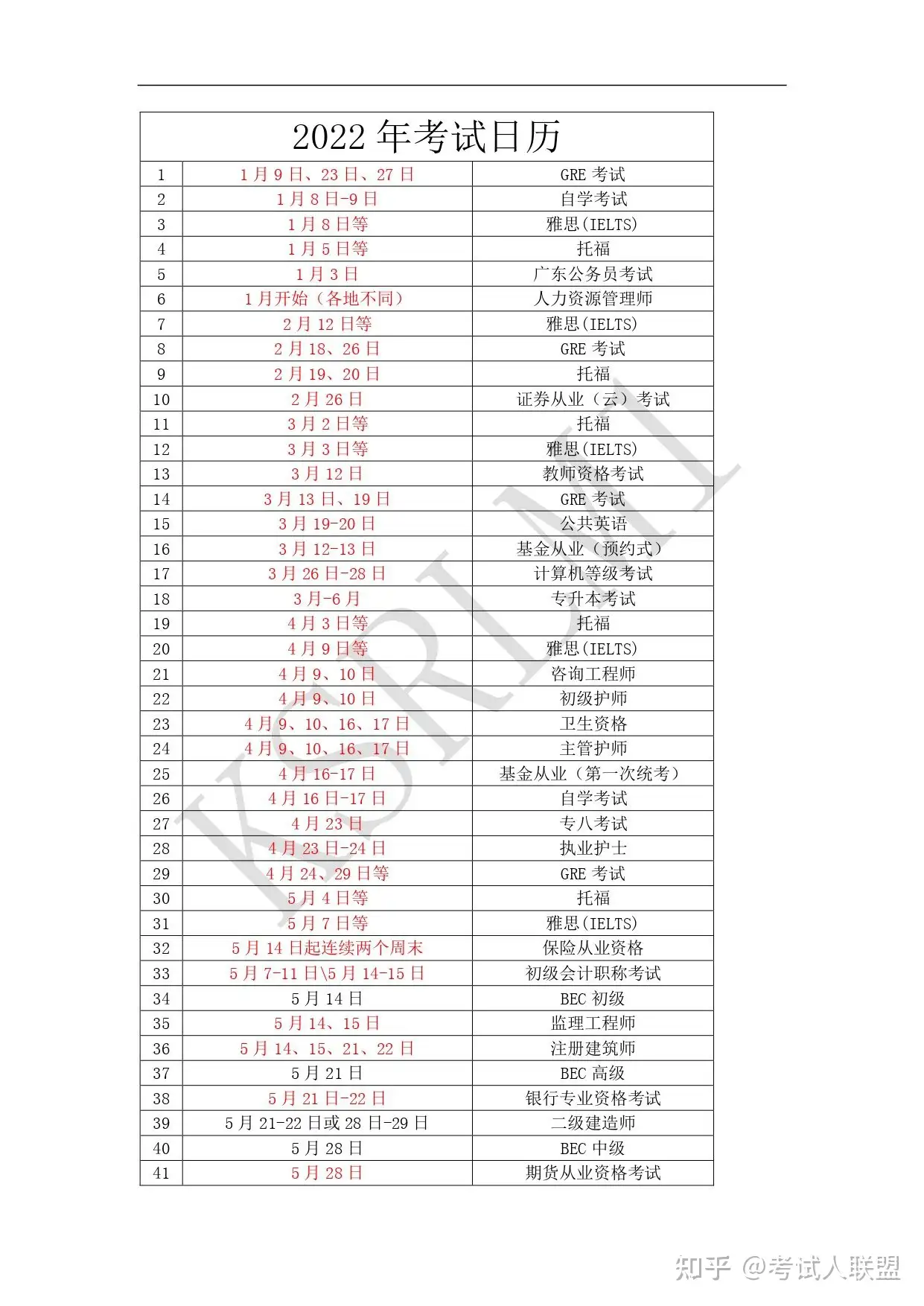 22年考试日历 知乎
