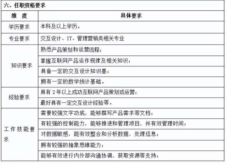 产品同质化原因及解决 产品同质化严重的原因