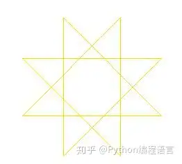 绘制八角星型4,绘制树形图点击此处,获取海量python学习资料!