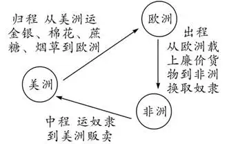 我们的棉花,远比你们的历史还要干净