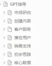 人工智能如何助力普通人创业与增加收入?插图2 人工智能如何助力普通人创业与增加收入?插图2