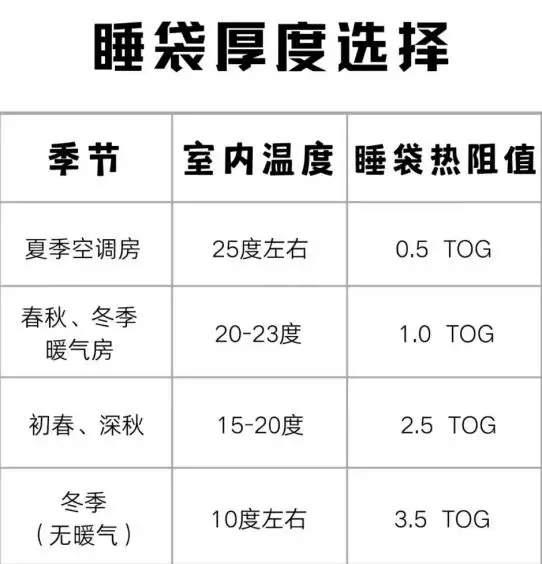 学到了吗（怀孕胶囊整蛊）恶搞怀孕胶囊原理 第10张