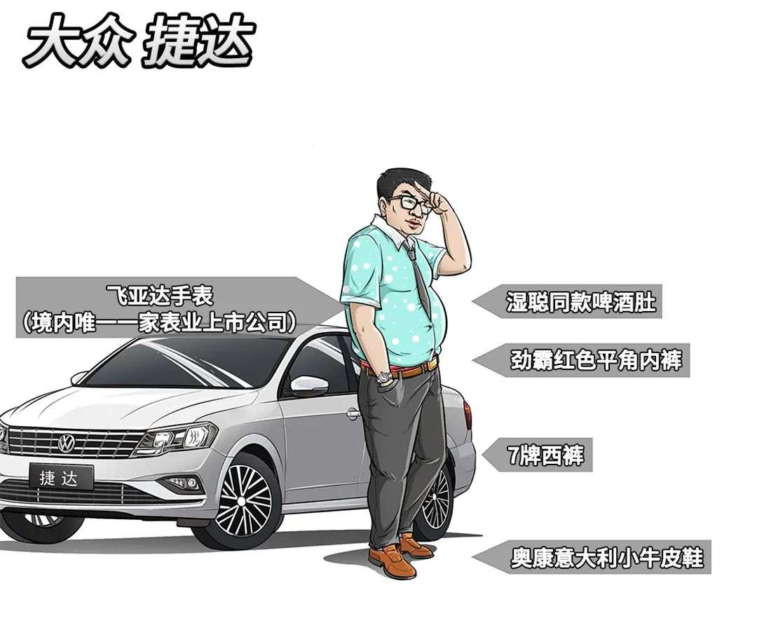 30岁的男人 都适合开些什么车 知乎