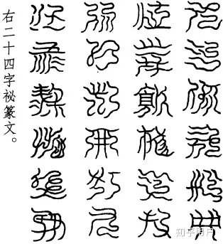 云篆为什么一个字有好多种写法?