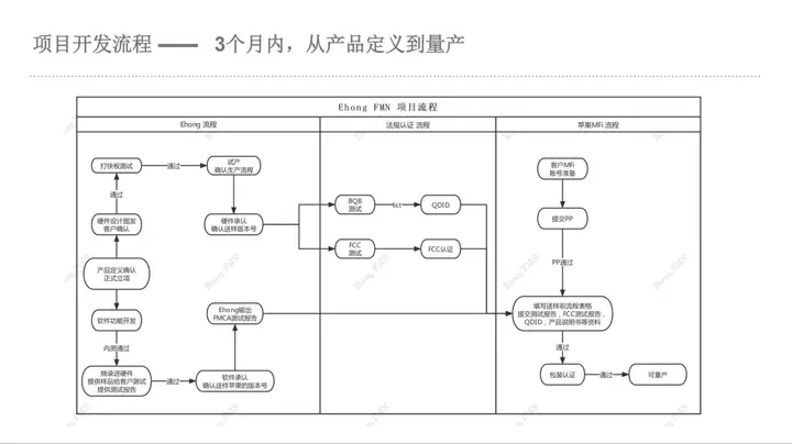 v2-3d7a358282111ce64b1b92c09dec1424_720w.webp?source=d16d100b