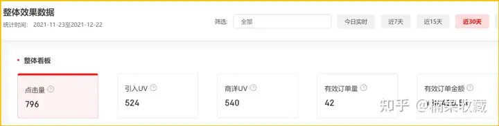 3天开发的小游戏,半年赚了10万,程序员该如何找到需求并借助自身优势实现变现