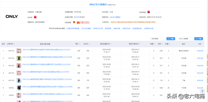 淘宝权重是什么意思？提升店铺权重的20个小技巧