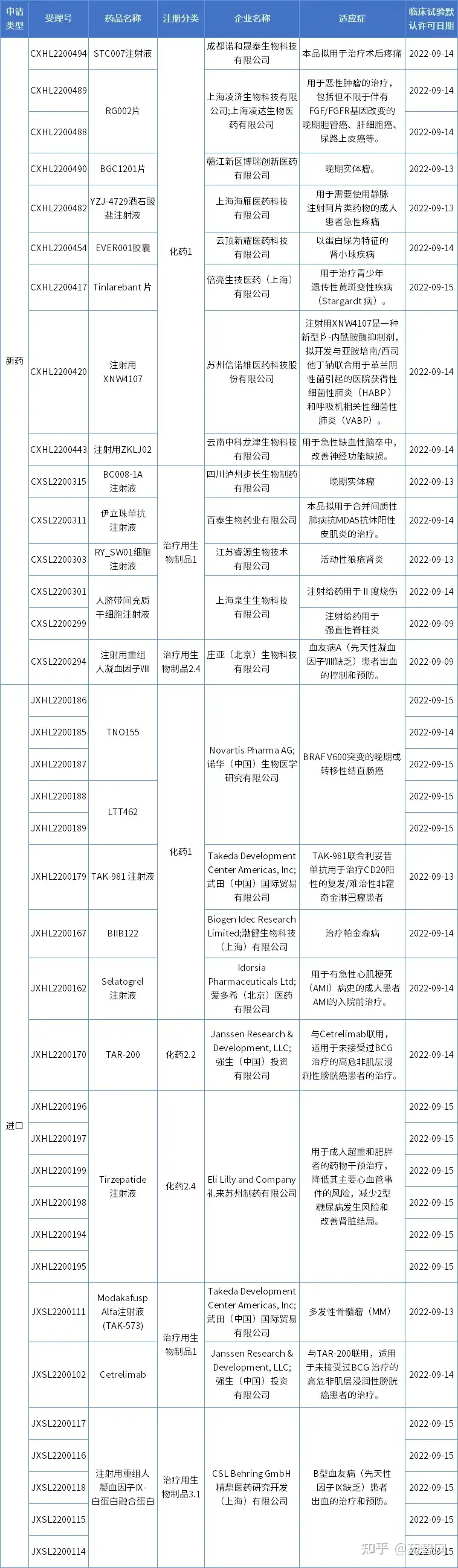 人気定番 ISOPP WORLD DVD 丸山悟史 その他 - aula2.csgabriel.edu.ec