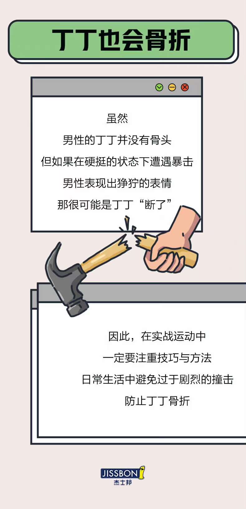 杰士邦 的想法: 今日科普:丁丁也会"骨折"72 - 知乎