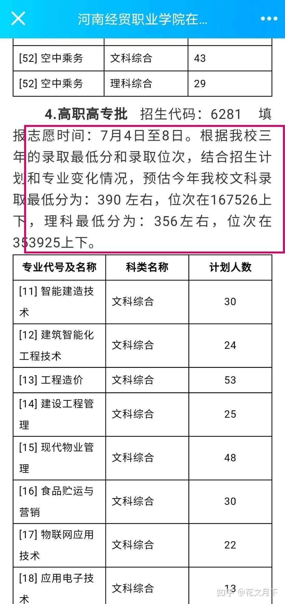 有意愿想报考河南经贸职业学院的小伙伴们可以私聊我 知乎